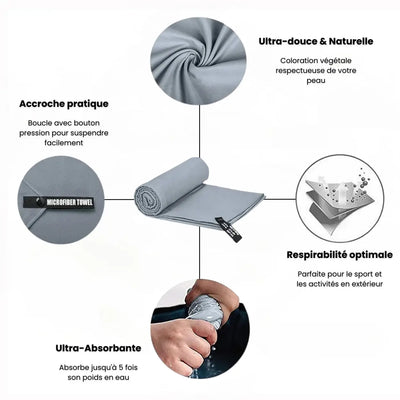 Serviette Sport Microfibre - Ultra-Absorbante
