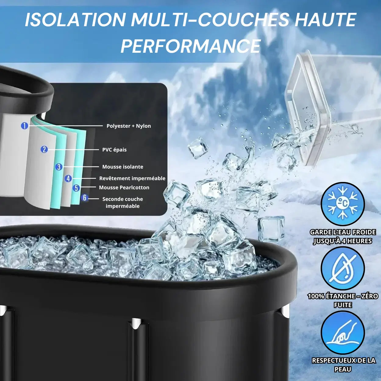 Bain de Glace Premium – Portable, Ergonomique & Accessoires Inclus
